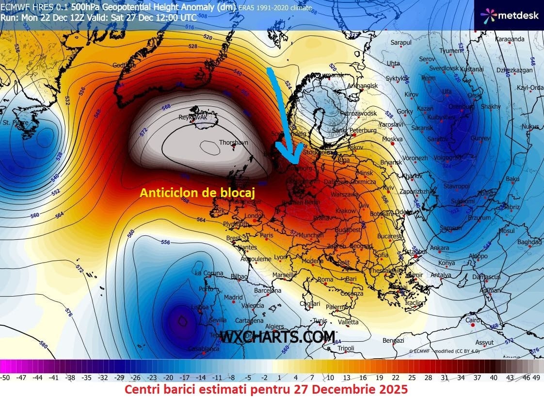 perioada rece asociata blocajelor