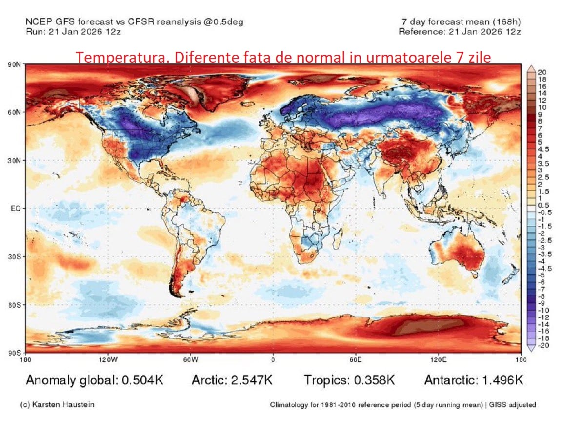 Vortexul polar va continua