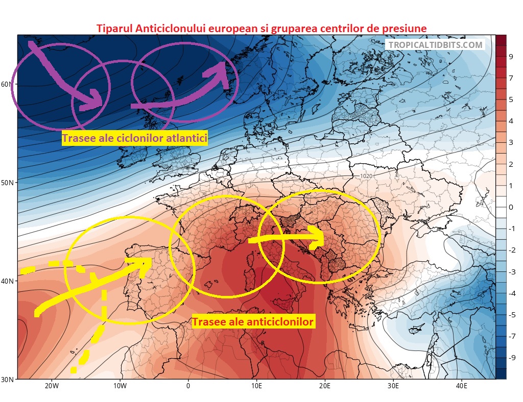 Tiparul Anticiclonului European si gruparea centrilor de presiune