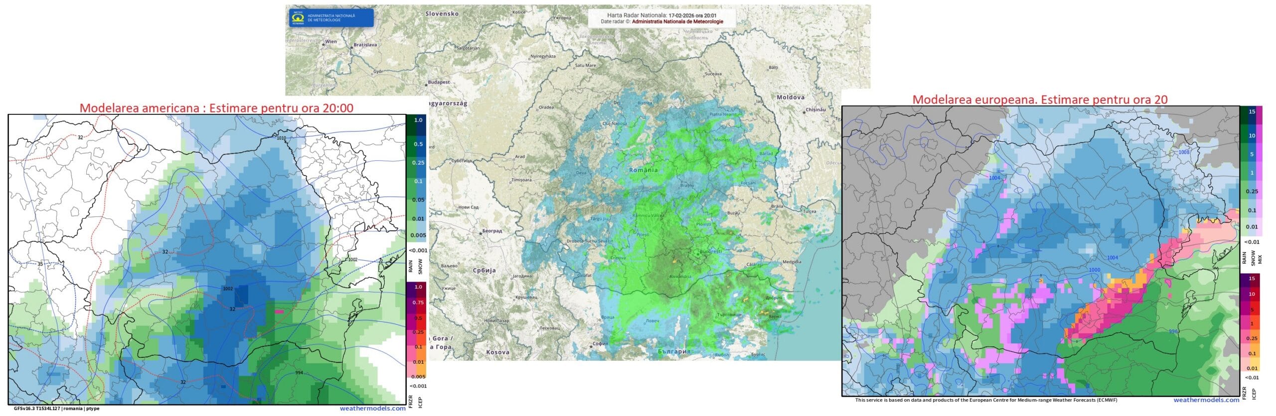 Comparatie intre modelari si radarul ANM