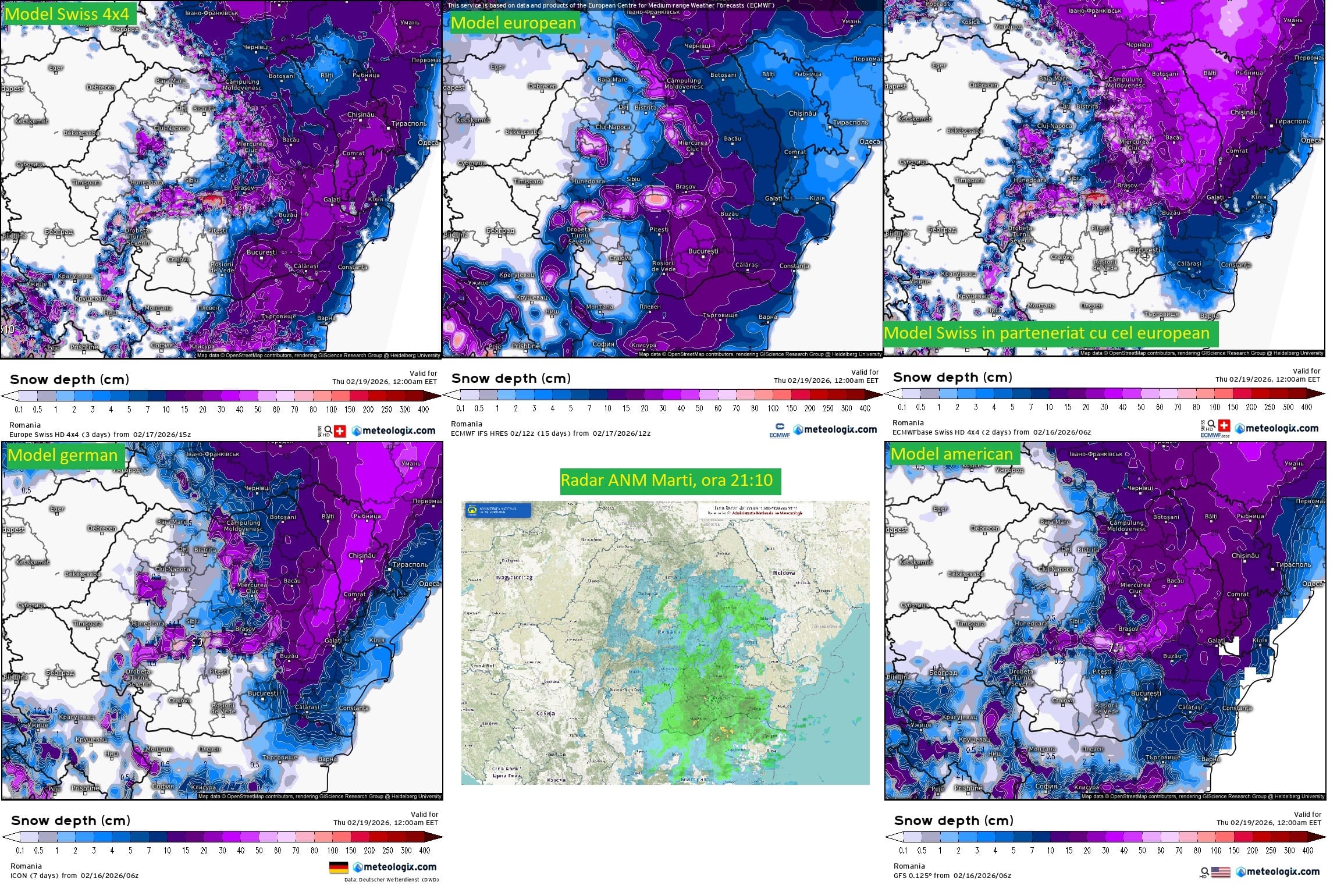Estimarea stratului de zapada a principalelor modele