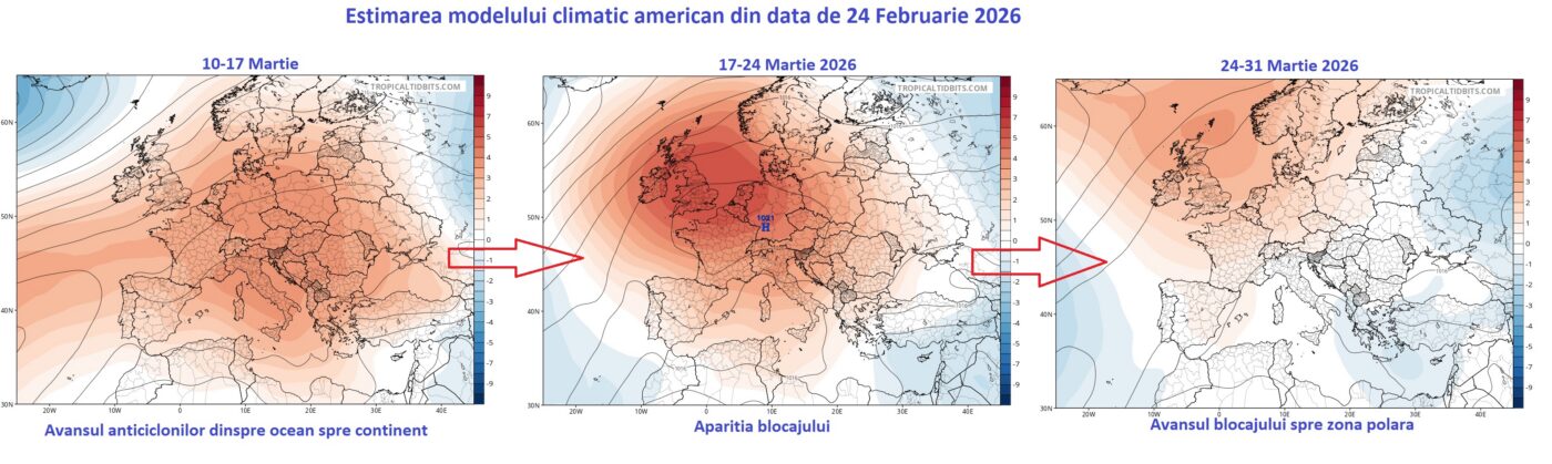 Caracterul lunii Martie. Estimare model climatic american