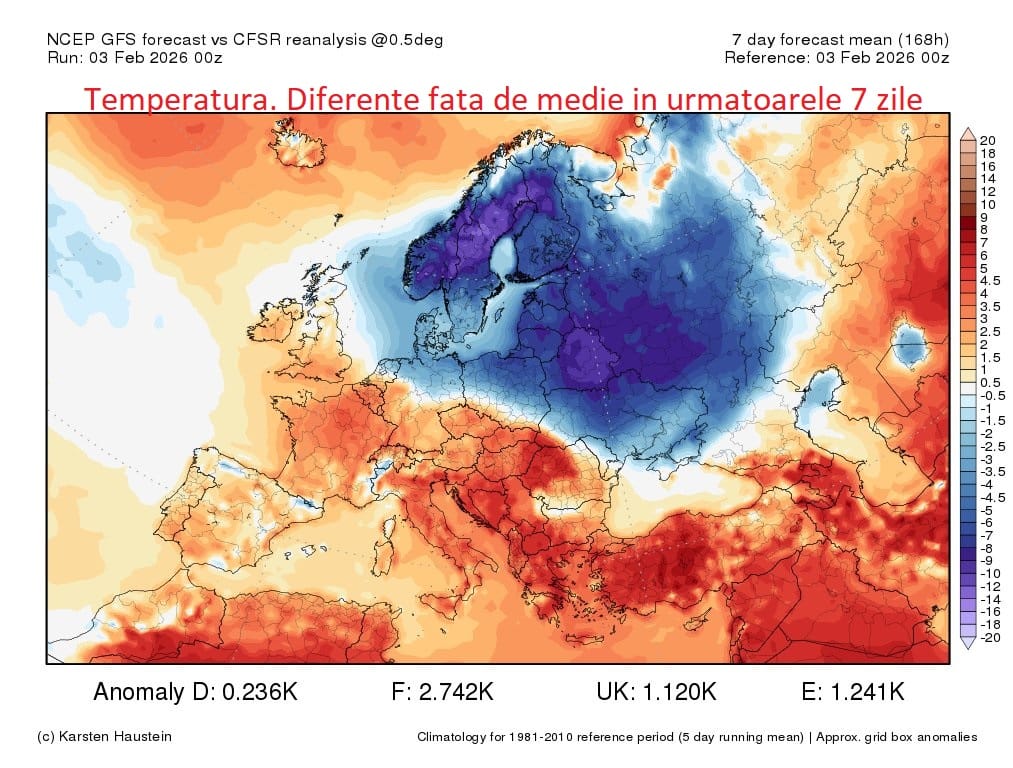 proces puternic de incalzire