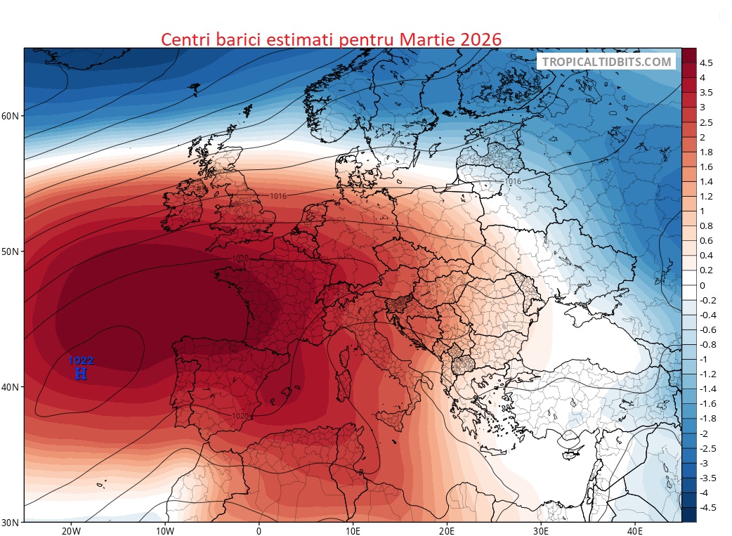 Centri barici estimati pentru Martie 2026