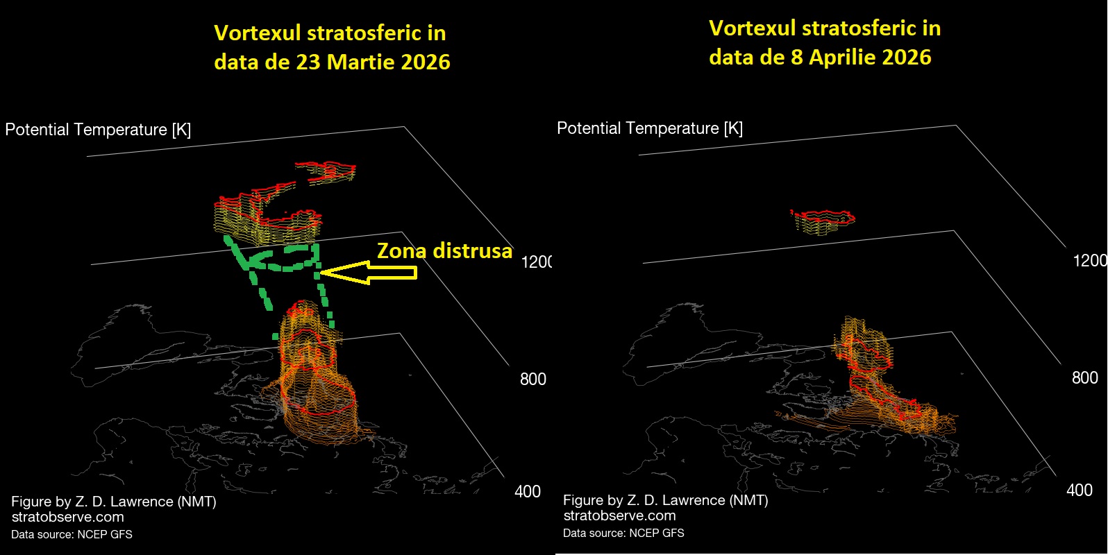 Încălzirea stratosferică finală estimată pentru prima jumătate a lui Aprilie