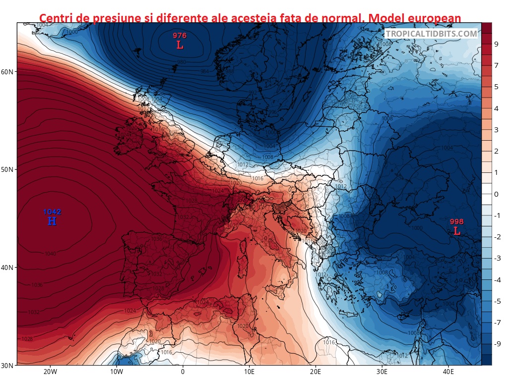 Harta a centrilor de presiune