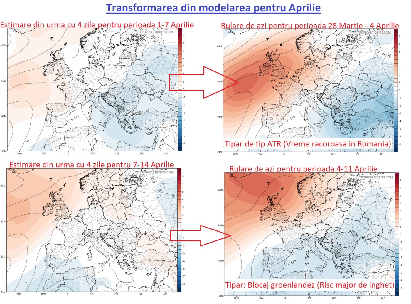 Așezări ale centrilor de presiune în perioada 24 Martie - 15 Aprilie 2026