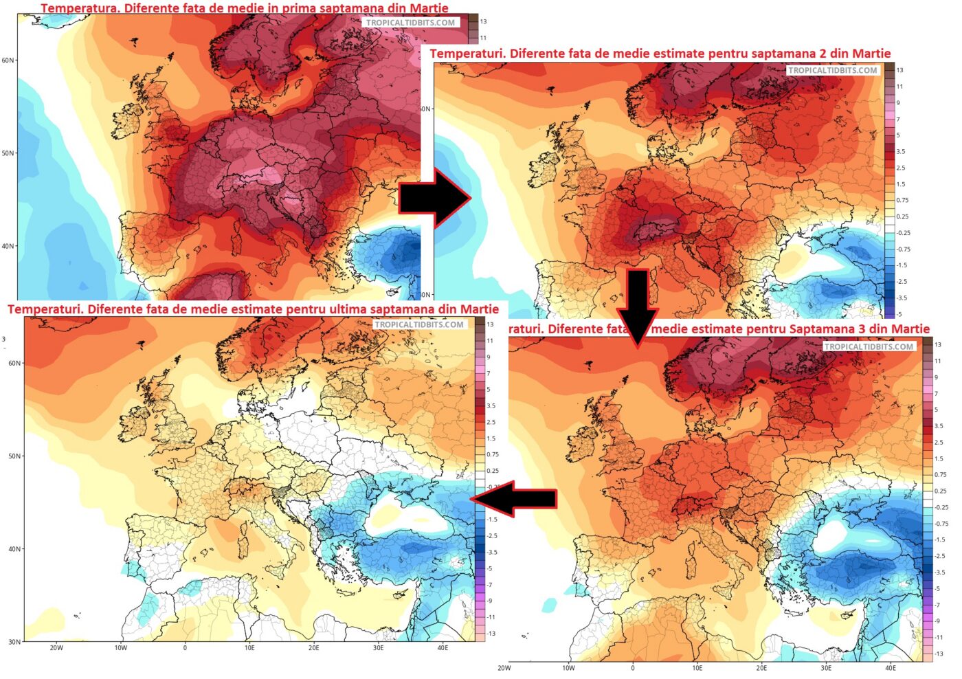 Martie 2026, detaliata pe saptamani