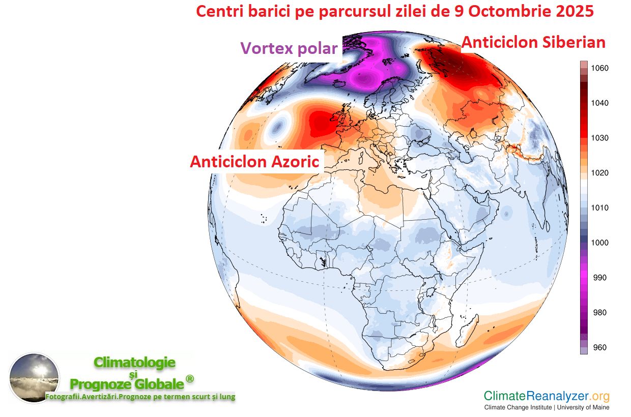 Centri de presiune în Octombrie 2025