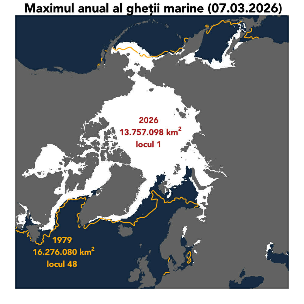 Maximul anual al ghetii polare, inregistrat pe 7 Martie 2026