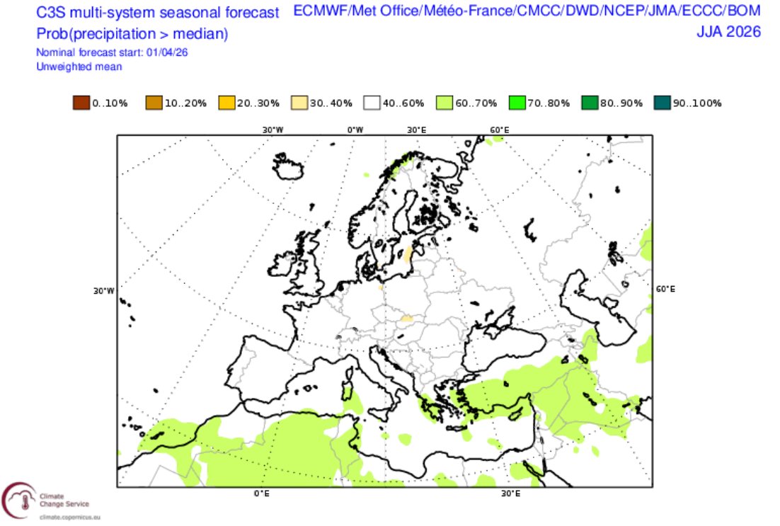 Estimarea precipitațiilor pe parcursul verii 2026. Ansamblu C3S