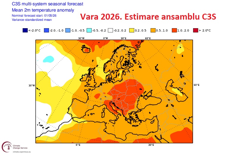 Estimarea ansamblului C3S pentru vara 2026