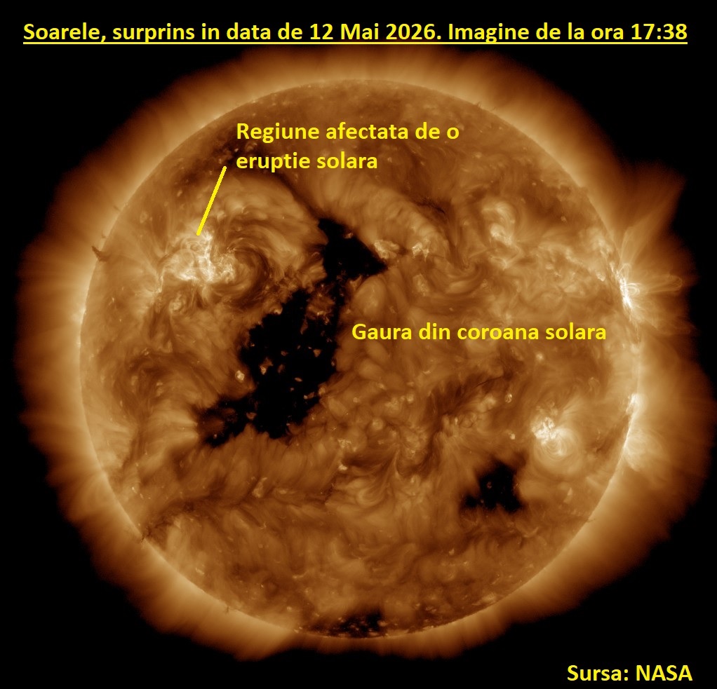 Soarele, în data de 12 mai 2026