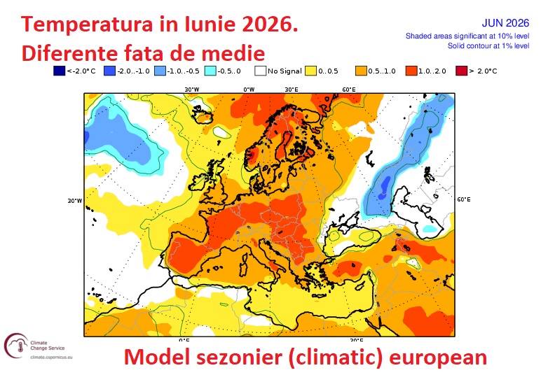 Temperatura estimată pentru Iunie 2026. Diferențe față de medie în prognoza modelului european