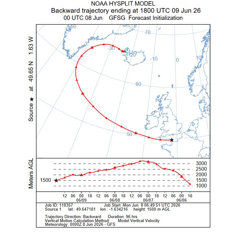 Traiectoria masei de aer polar care va sosi in Europa