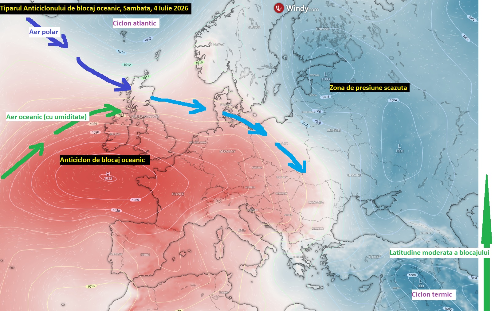 Tiparul ATR explicat