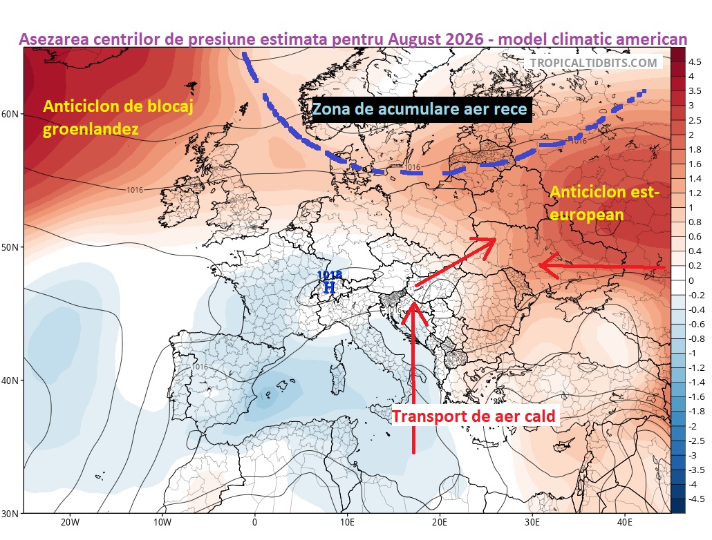 Centri de presiune estimati in August 2026