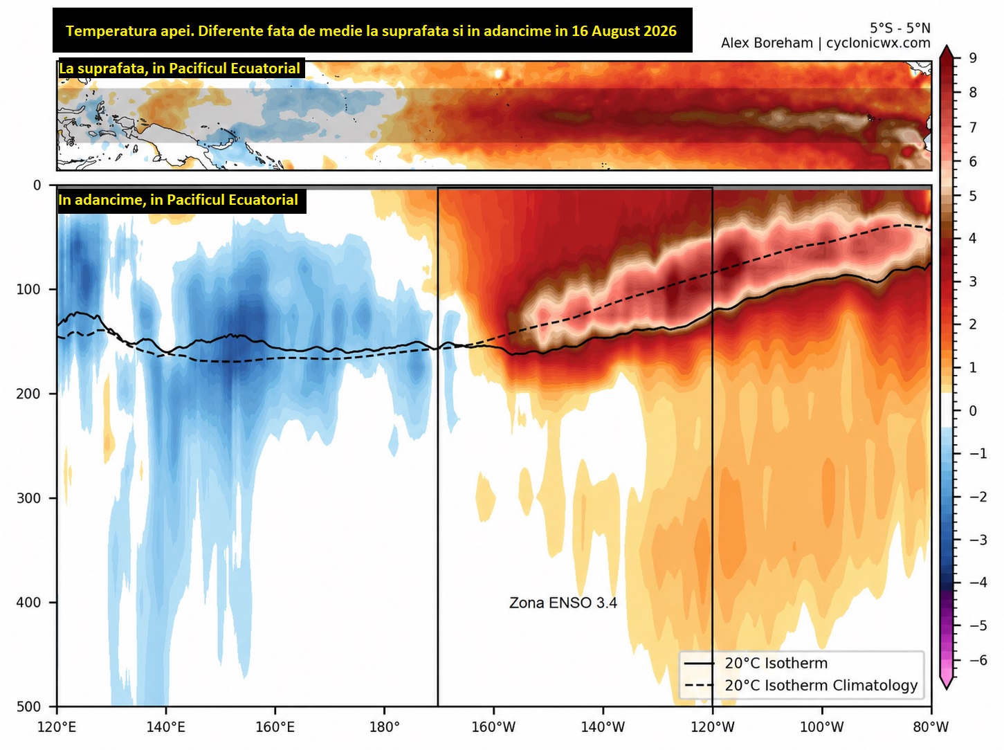 Temperaturi inregistrate in Pacificul Ecuatorial in data de 16 August. Diferente fata de medie.