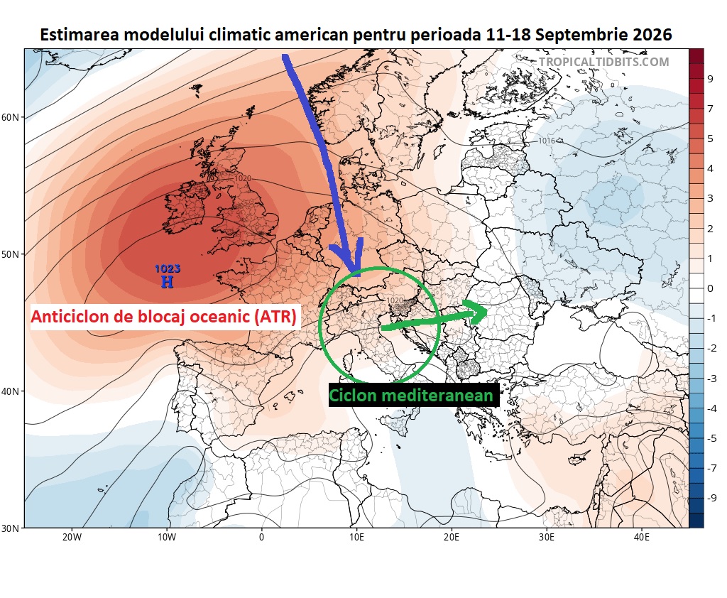 Centri de presiune estimati pentru perioada 11-18 Septembrie 2026