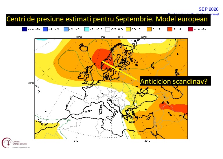 Centri de presiune estimați pentru Septembrie 2026 - Model european