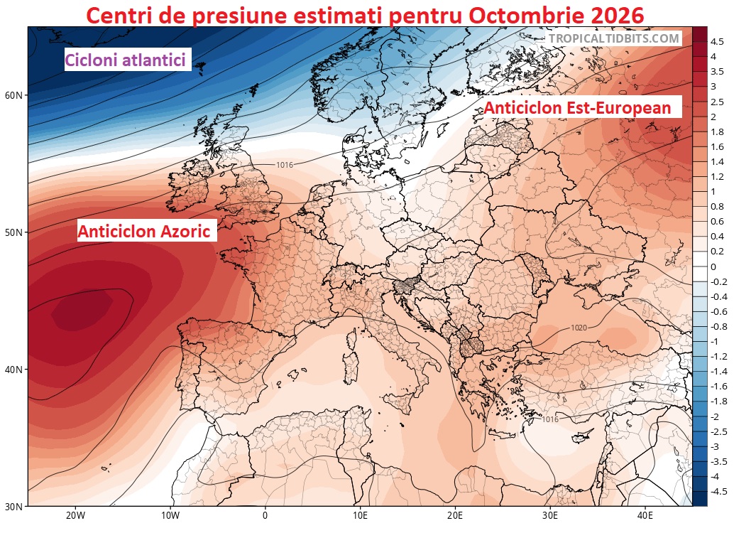 Centri de presiune estimati pentru Octombrie 2026