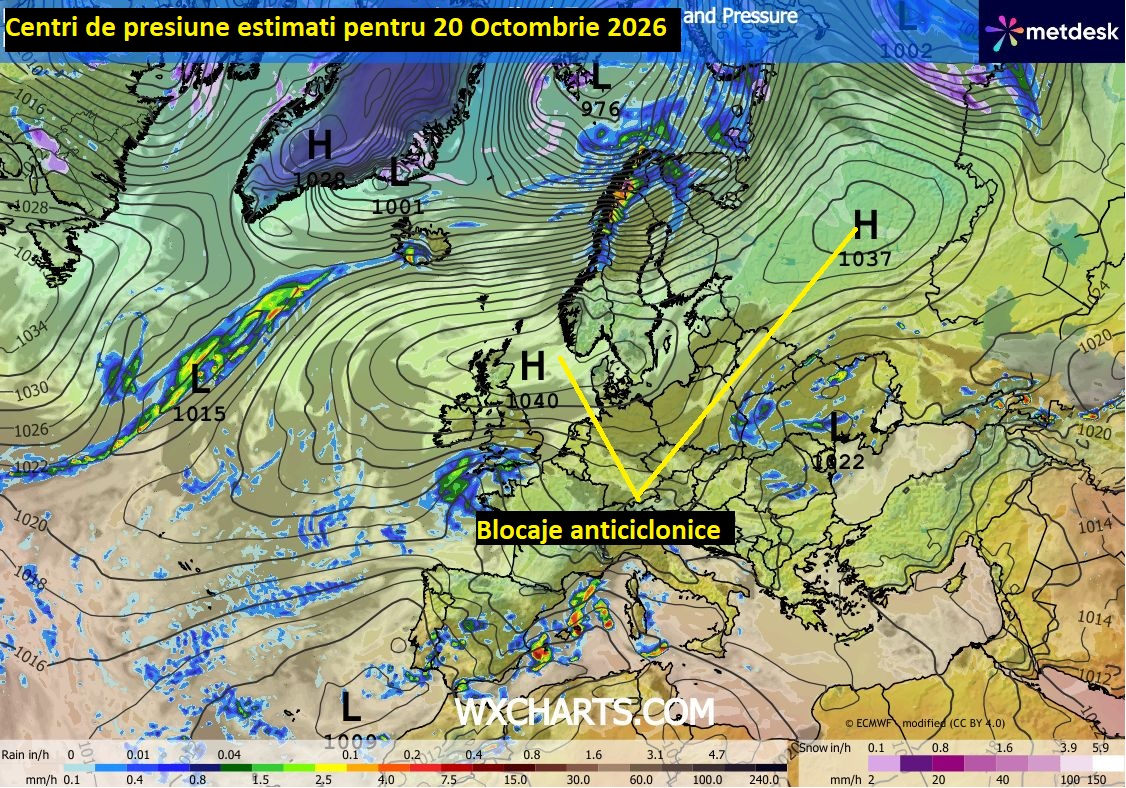 Centri de presiune estimați pentru 20 Octombrie 2026