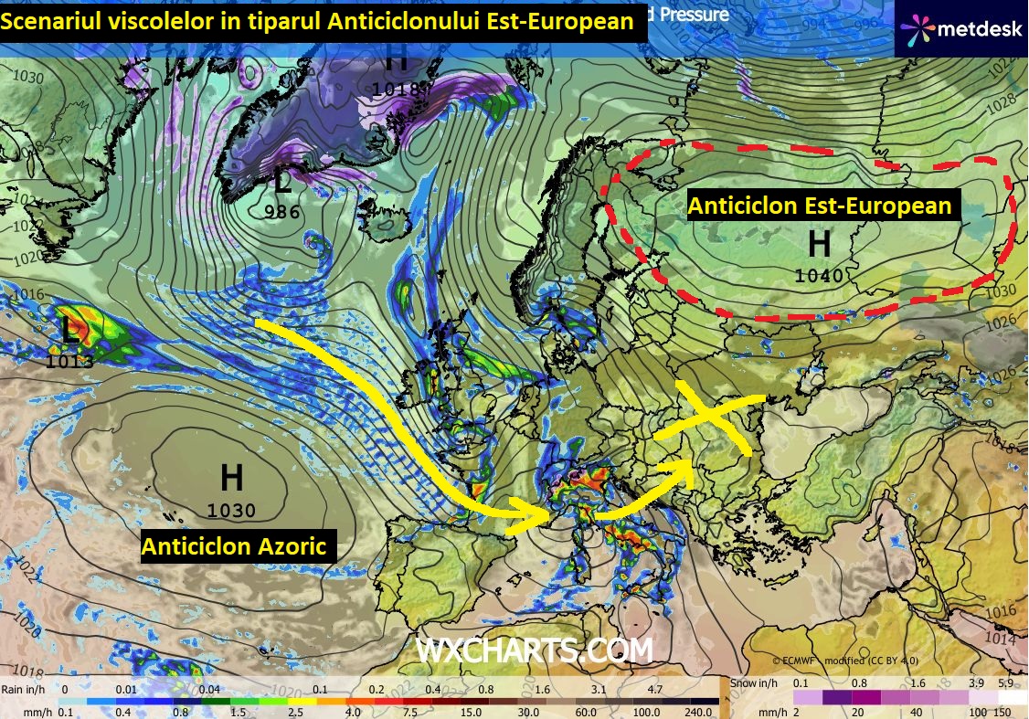 Schema a viscolelor in cadrul Anticiclonului Est-European